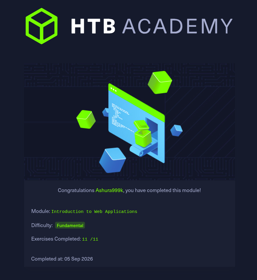 HTB Academy completion certificate for Intro To Web Apps module, Ashura999k, 17 sections completed